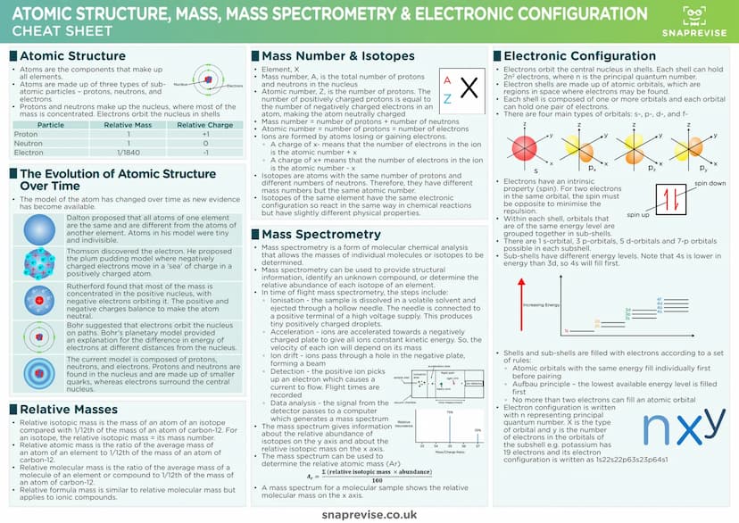 Гоо
Lud
SNAPREVISE
THE ULTIMATE
A-LEVEL AQA CHEMISTRY
CHEATSHEET PACK
D
X Гоо
Lud
SNAPREVISE
Achieve Better Grades with Less Stress
< Biolog
