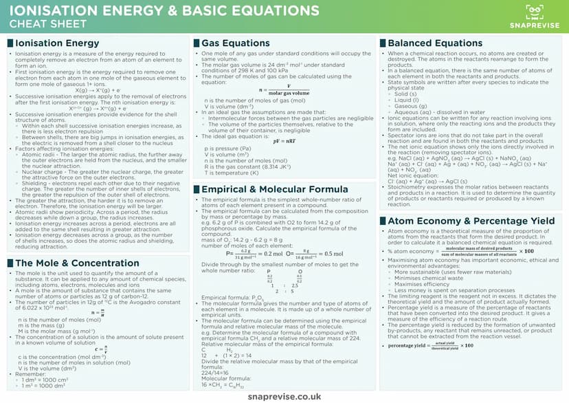 Гоо
Lud
SNAPREVISE
THE ULTIMATE
A-LEVEL AQA CHEMISTRY
CHEATSHEET PACK
D
X Гоо
Lud
SNAPREVISE
Achieve Better Grades with Less Stress
< Biolog