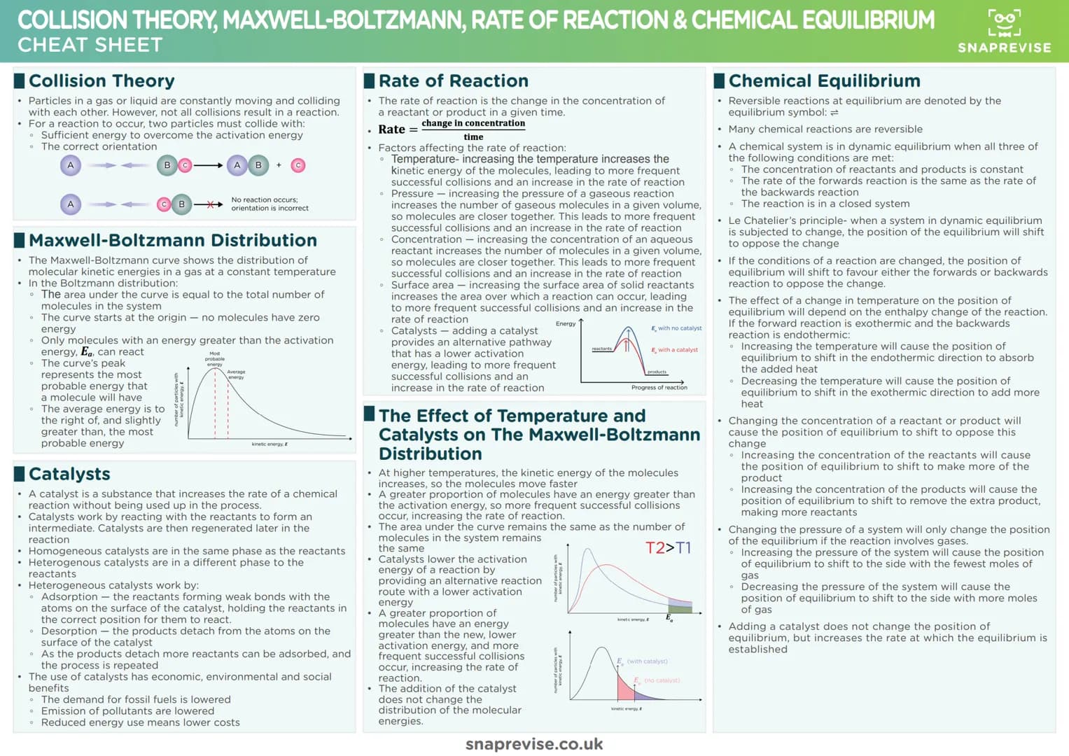 Гоо
Lud
SNAPREVISE
THE ULTIMATE
A-LEVEL AQA CHEMISTRY
CHEATSHEET PACK
D
X Гоо
Lud
SNAPREVISE
Achieve Better Grades with Less Stress
< Biolog