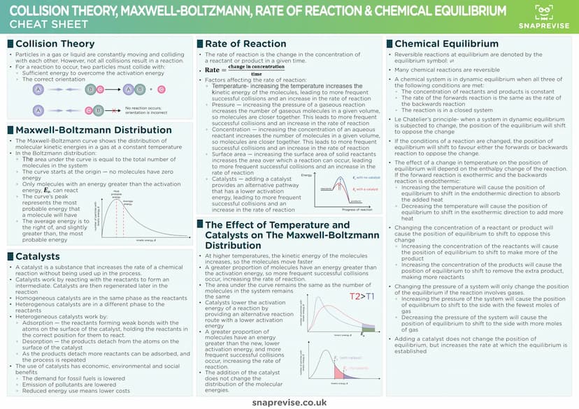 Гоо
Lud
SNAPREVISE
THE ULTIMATE
A-LEVEL AQA CHEMISTRY
CHEATSHEET PACK
D
X Гоо
Lud
SNAPREVISE
Achieve Better Grades with Less Stress
< Biolog