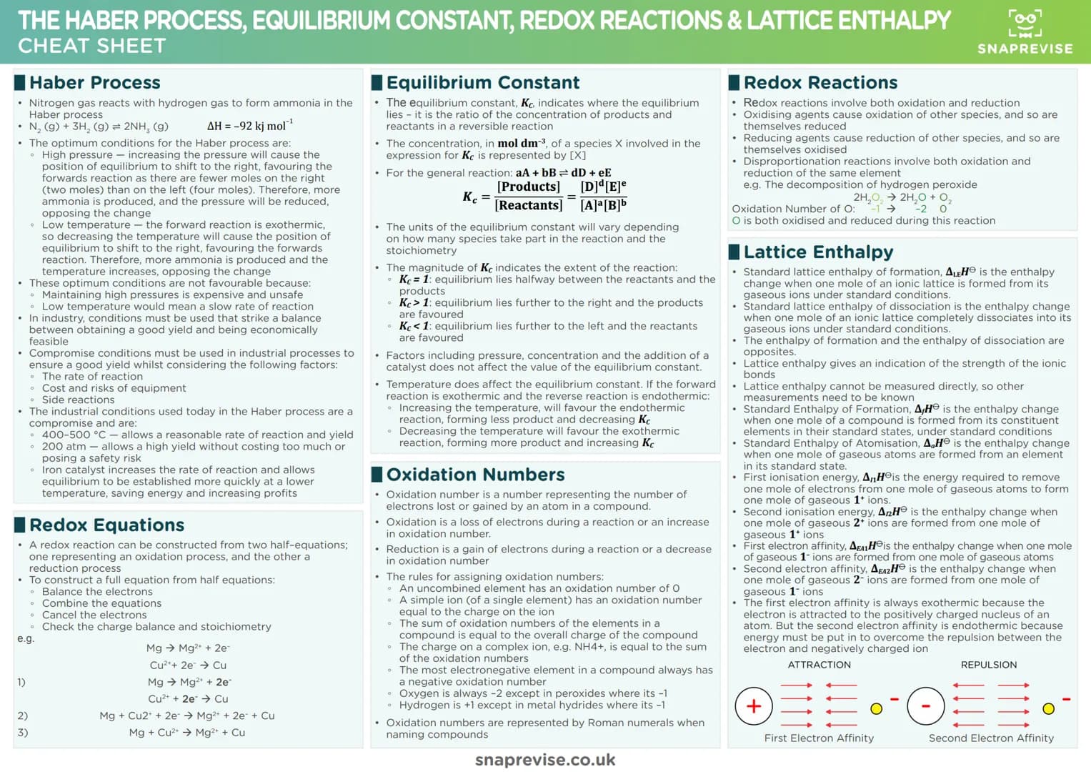 Гоо
Lud
SNAPREVISE
THE ULTIMATE
A-LEVEL AQA CHEMISTRY
CHEATSHEET PACK
D
X Гоо
Lud
SNAPREVISE
Achieve Better Grades with Less Stress
< Biolog