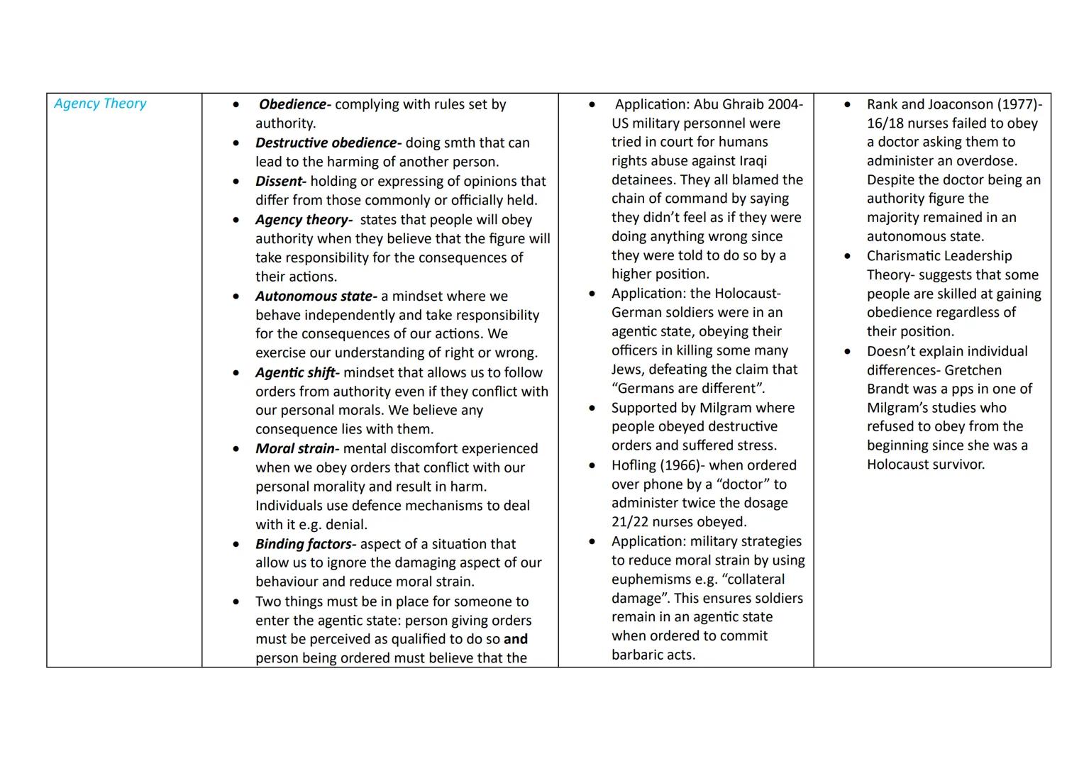 Topic
Research Methods:
Questionnaires
Content
•
•
•
•
•
Social Psychology Knowledge Organiser
Gather large amount of data by asking people
