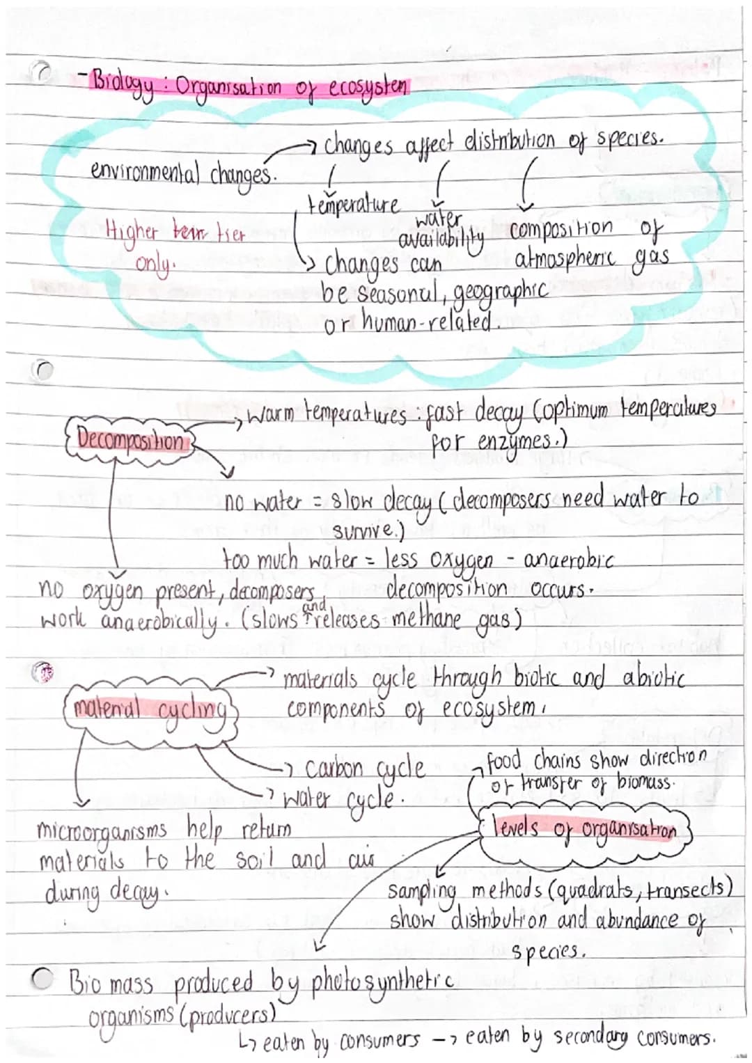 topic 7: Ecology, adaptions, interdependence and competition.
Abiotic factors = non-living
1
light intensity temperature.
humidity soil ph.
