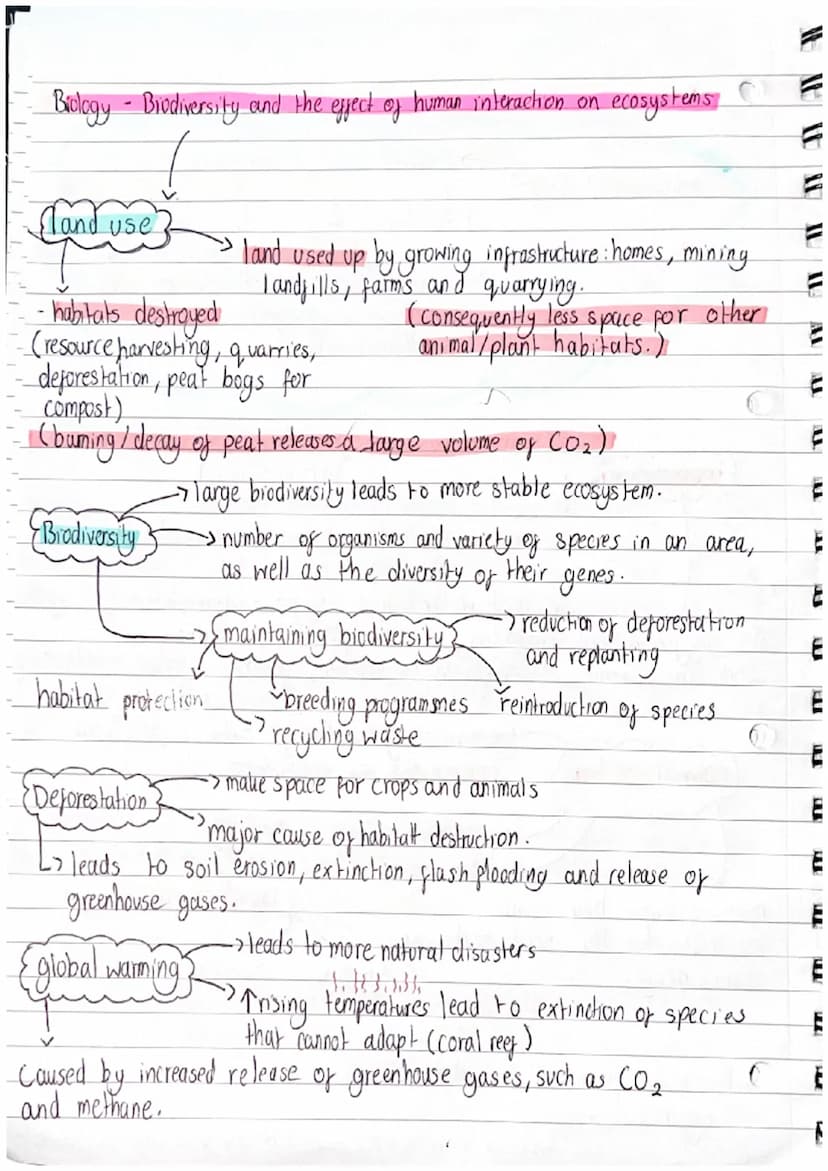 topic 7: Ecology, adaptions, interdependence and competition.
Abiotic factors = non-living
1
light intensity temperature.
humidity soil ph.
