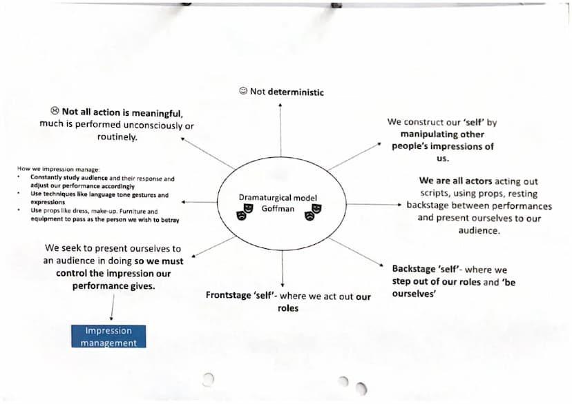 Bureaucratic-over-concerned
with procedure at the expense
of efficiency or common sense.
Traditional action- Routine
actions e.g. brushing y