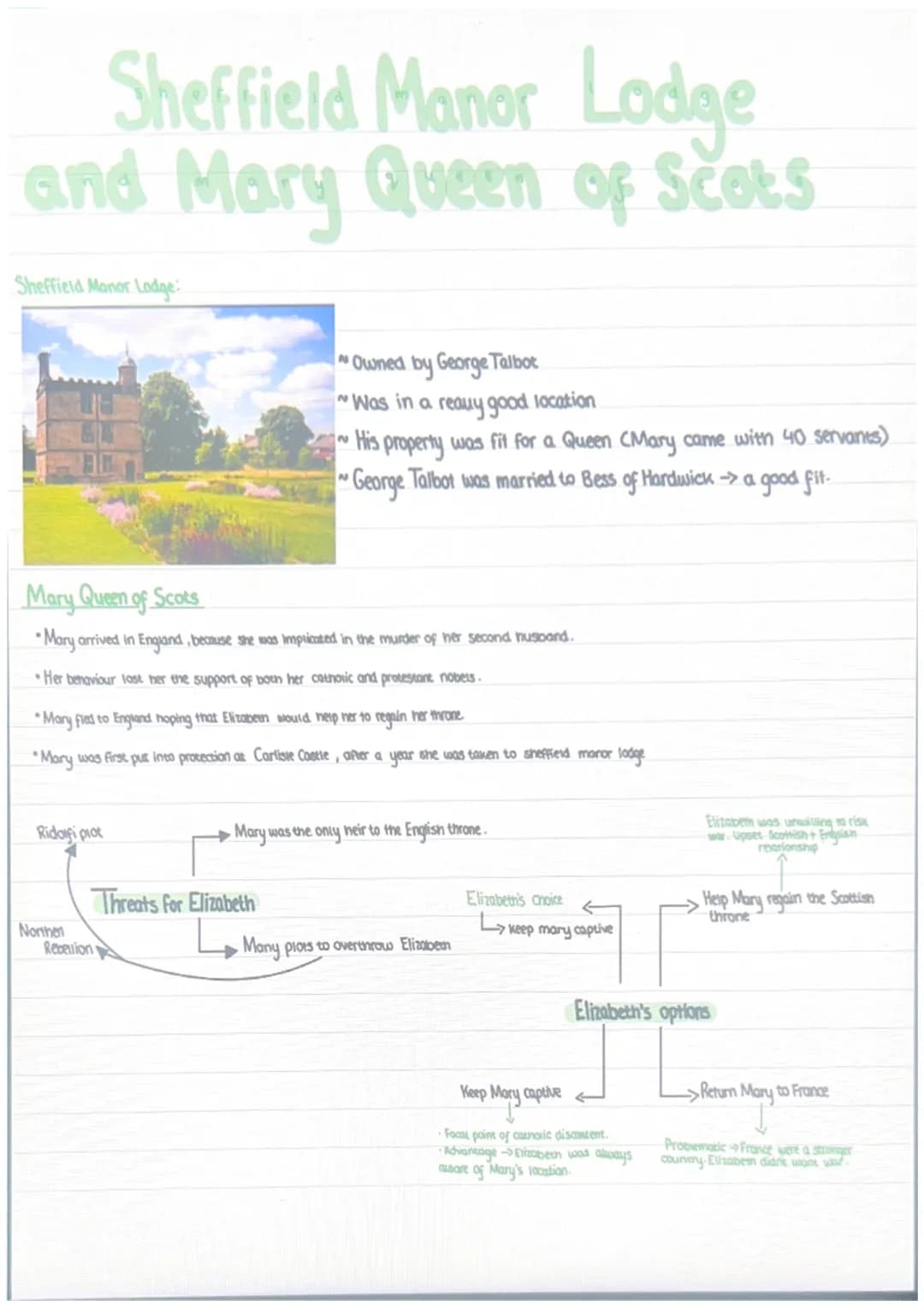 Sheffield Manor Lodge
and Mary Queen of Scots
Sheffield Manor Lodge:
Mary Queen of Scots
Mary arrived in England, because she was implicated