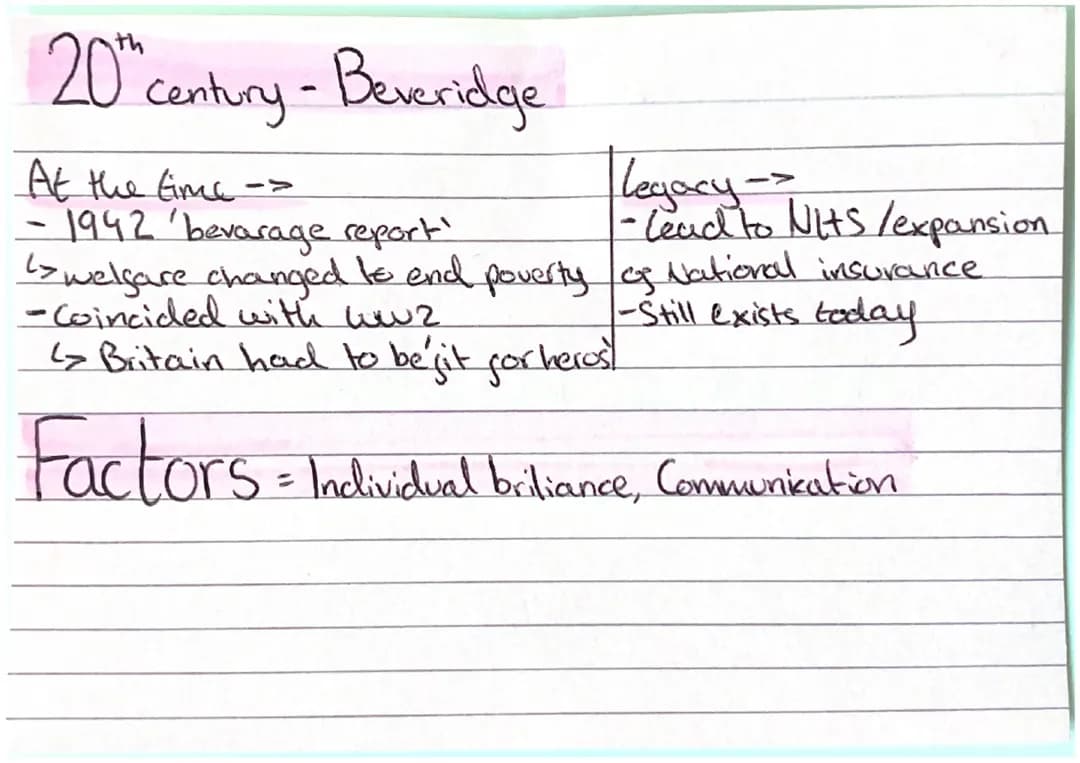 How the Beveridge Report Changed British Welfare and Other Health Milestones