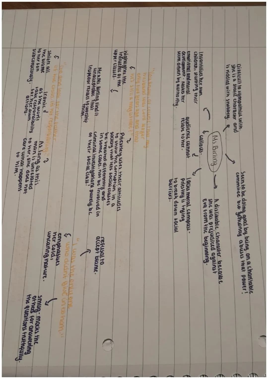 Mrs Birling in An Inspector Calls: Easy Quotes and Analysis for Kids