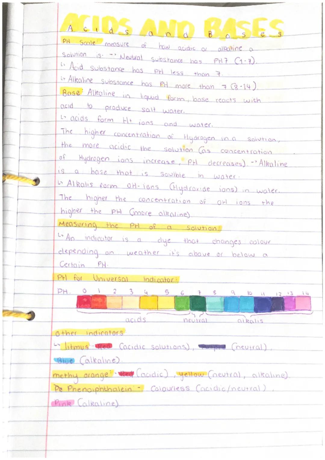 ACIDS AND BASES
Scale measure
how acidic or
PH
of
Solution is- Neutral substance has
Acid substance has
PH less.
than 7.
> Alkaline substanc