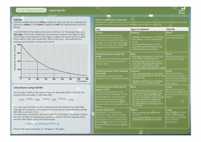 GCSE Physics Unit 2
2.9 Nuclear Decay and Nuclear Energy
wjec
cbac
Fission
Fission reactions take place in nuclear reactors to
produce energ