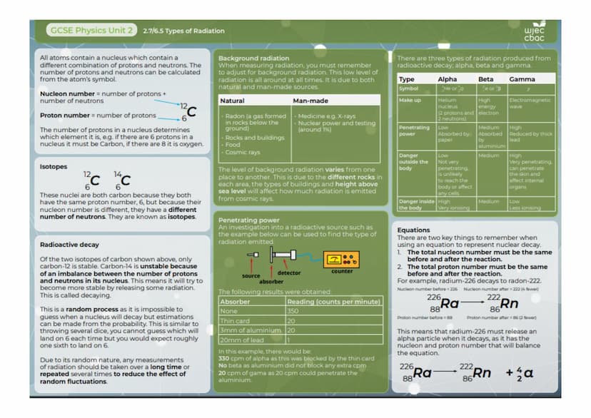 GCSE Physics Unit 2
2.9 Nuclear Decay and Nuclear Energy
wjec
cbac
Fission
Fission reactions take place in nuclear reactors to
produce energ