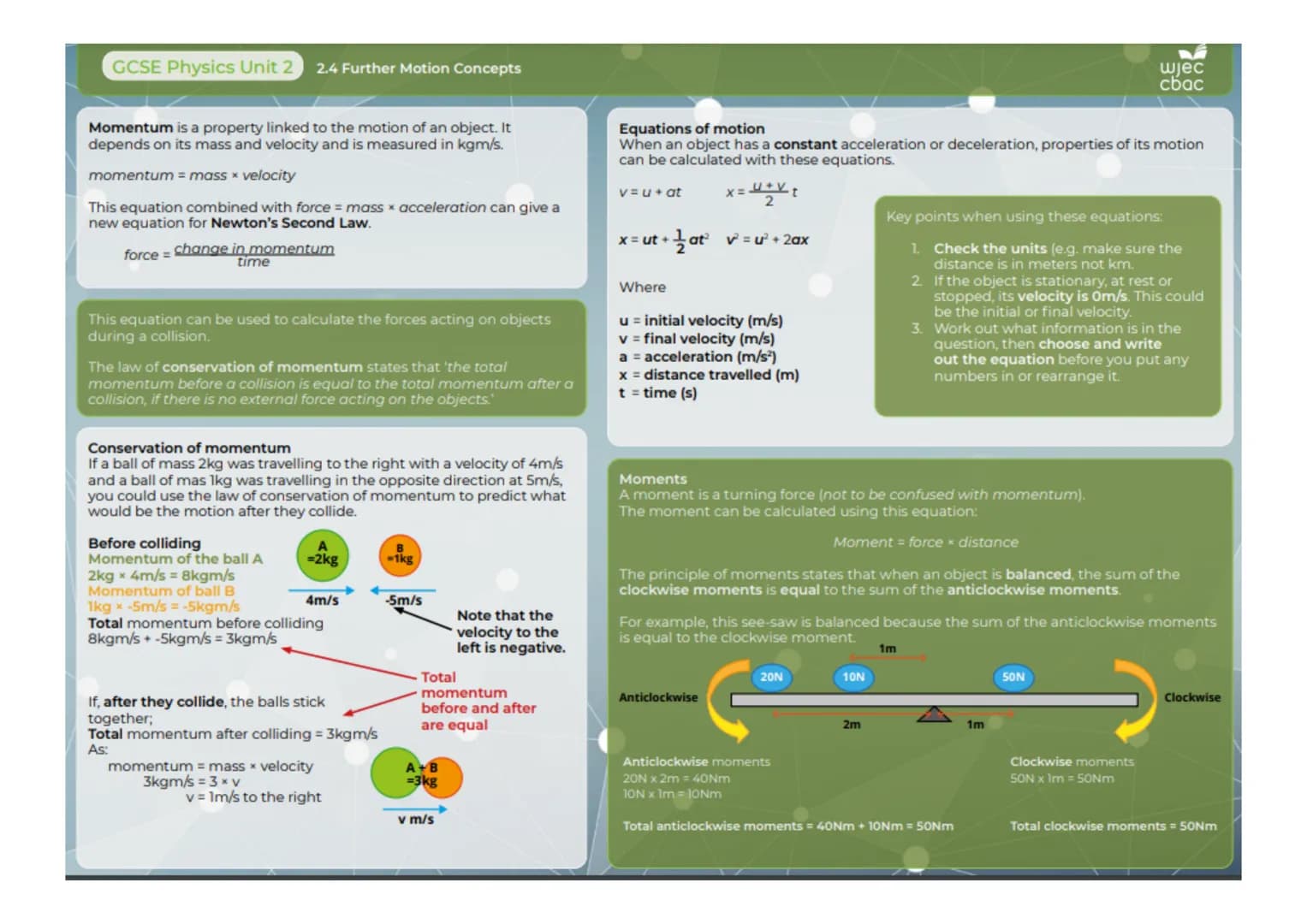 GCSE Physics Unit 2
2.9 Nuclear Decay and Nuclear Energy
wjec
cbac
Fission
Fission reactions take place in nuclear reactors to
produce energ