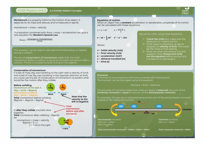 GCSE Physics Unit 2
2.9 Nuclear Decay and Nuclear Energy
wjec
cbac
Fission
Fission reactions take place in nuclear reactors to
produce energ