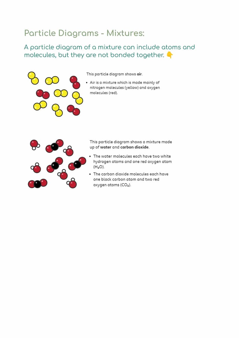 Elements, Compounds And
Mixtures:
Written By: Study.Life**
Key Points:
• Everything in the known universe is made up of the
elements found o