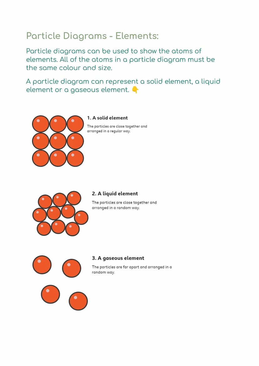 Elements, Compounds And
Mixtures:
Written By: Study.Life**
Key Points:
• Everything in the known universe is made up of the
elements found o