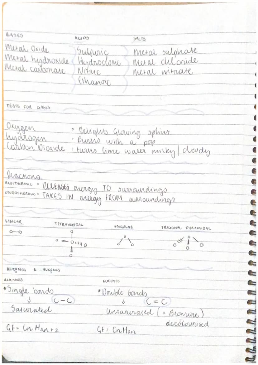 Notes
TRIANGLES
mous
A change in
AUG KATE CALCULATION
mass
Aug rate = Aquantity.
Atime
conc/vol
no. of
mores/GEM
2. BY MASS CALCULATION
TITR