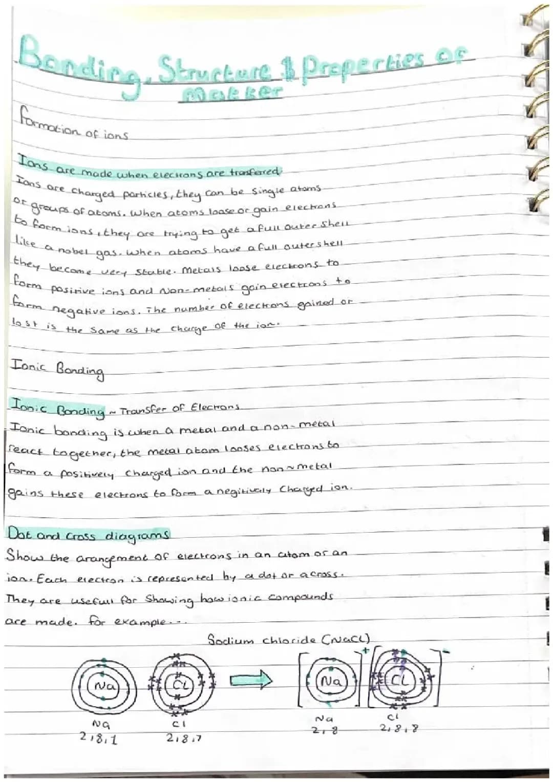 AQA Chemistry Topic 2- Bonding,Structure and properties of matter