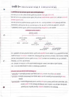 Know Higher Human Biology - Unit 3: Course Notes thumbnail