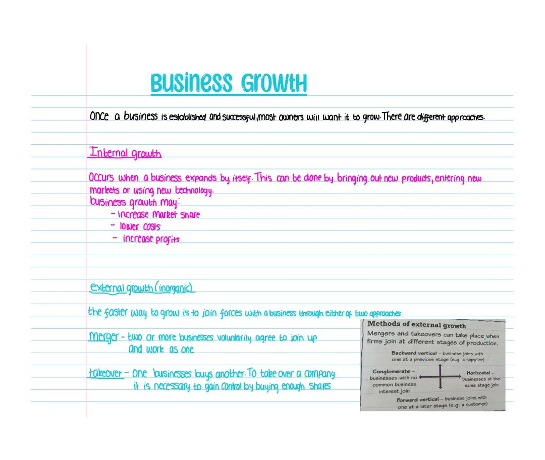 business growth