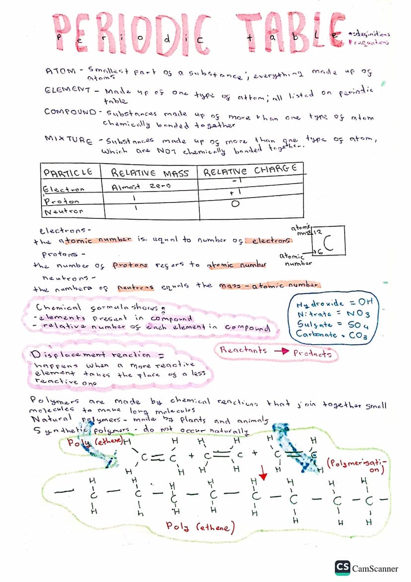 ENERGETICS
four Sign of chemical reaction
temperature change
Pprecipitati formed
BALANCING EQUATIONS
CHA toa CĐ, theỌ
M = 4
0=234
ICHI
iH=2-