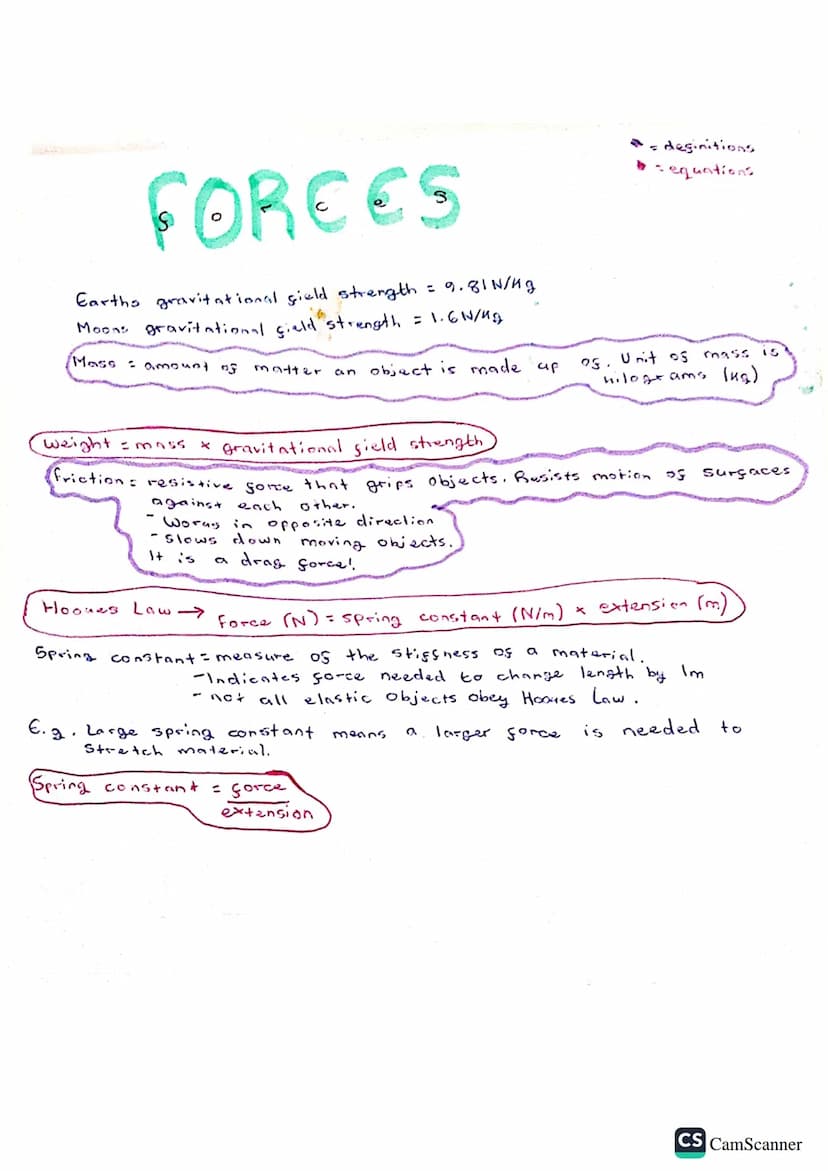 ENERGETICS
four Sign of chemical reaction
temperature change
Pprecipitati formed
BALANCING EQUATIONS
CHA toa CĐ, theỌ
M = 4
0=234
ICHI
iH=2-