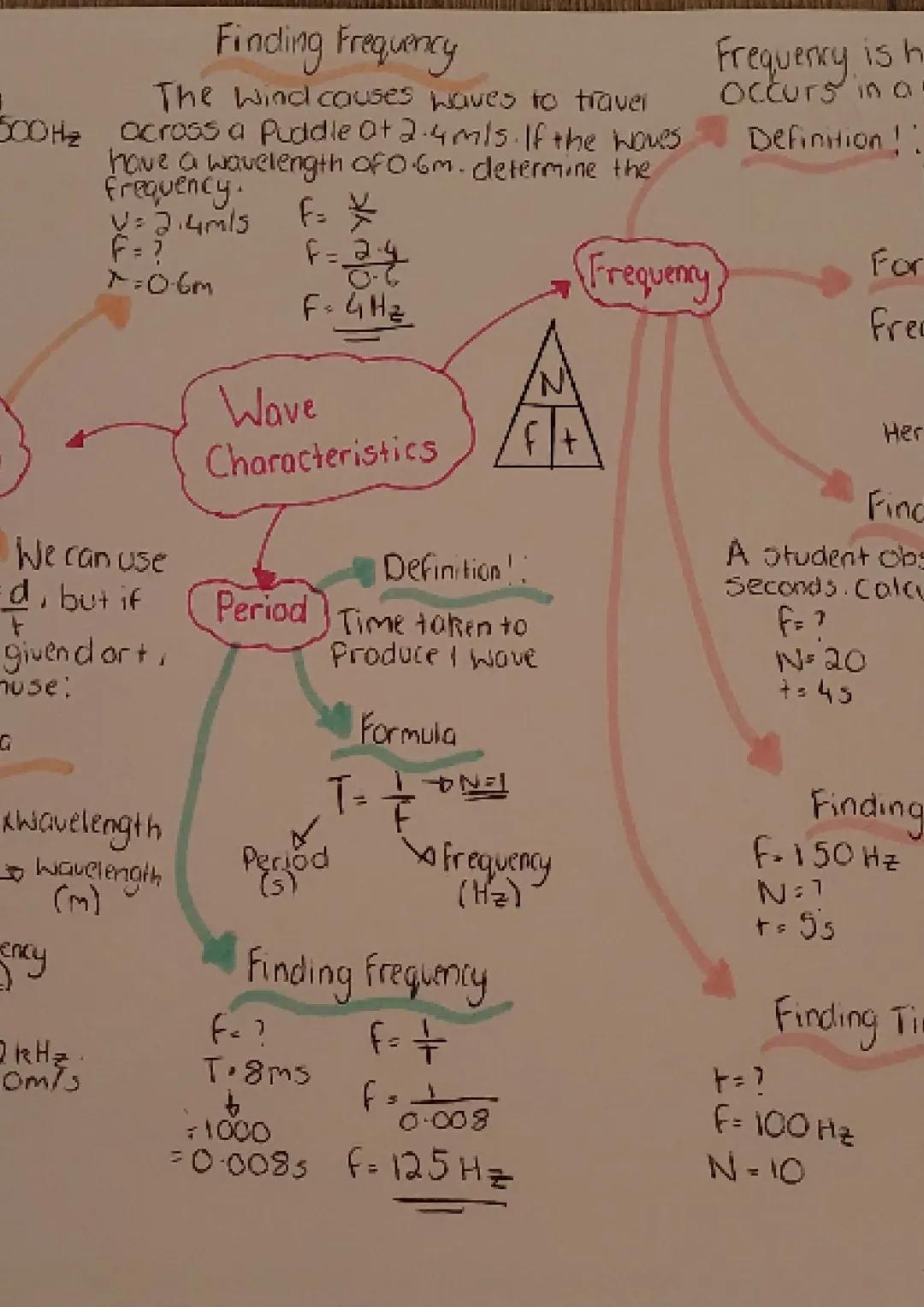 Wave
Speed
nding Distance
Finding Velocity
V=7
d=V+
d=1000m v=$\\frac{d}{t}$
t=105
Formula
distat d = vt
+
V= $\\frac{1000}{10}$
V= 100m/5
t