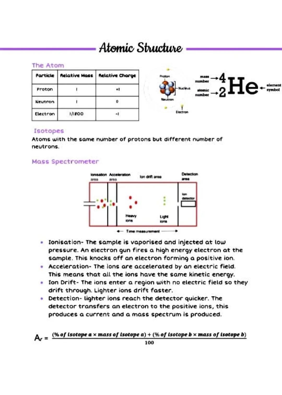 Atomic Structure