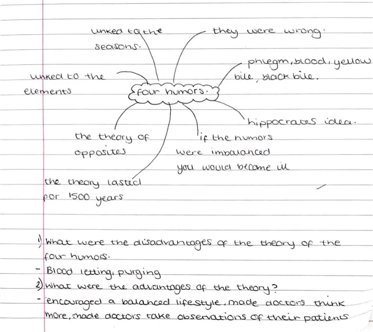 unked tathe
seasons.
unked to the
elements
•four humors.
the theory of
opposites
the theory lasted
years
por 1500
they were wrong.
phlegm, b