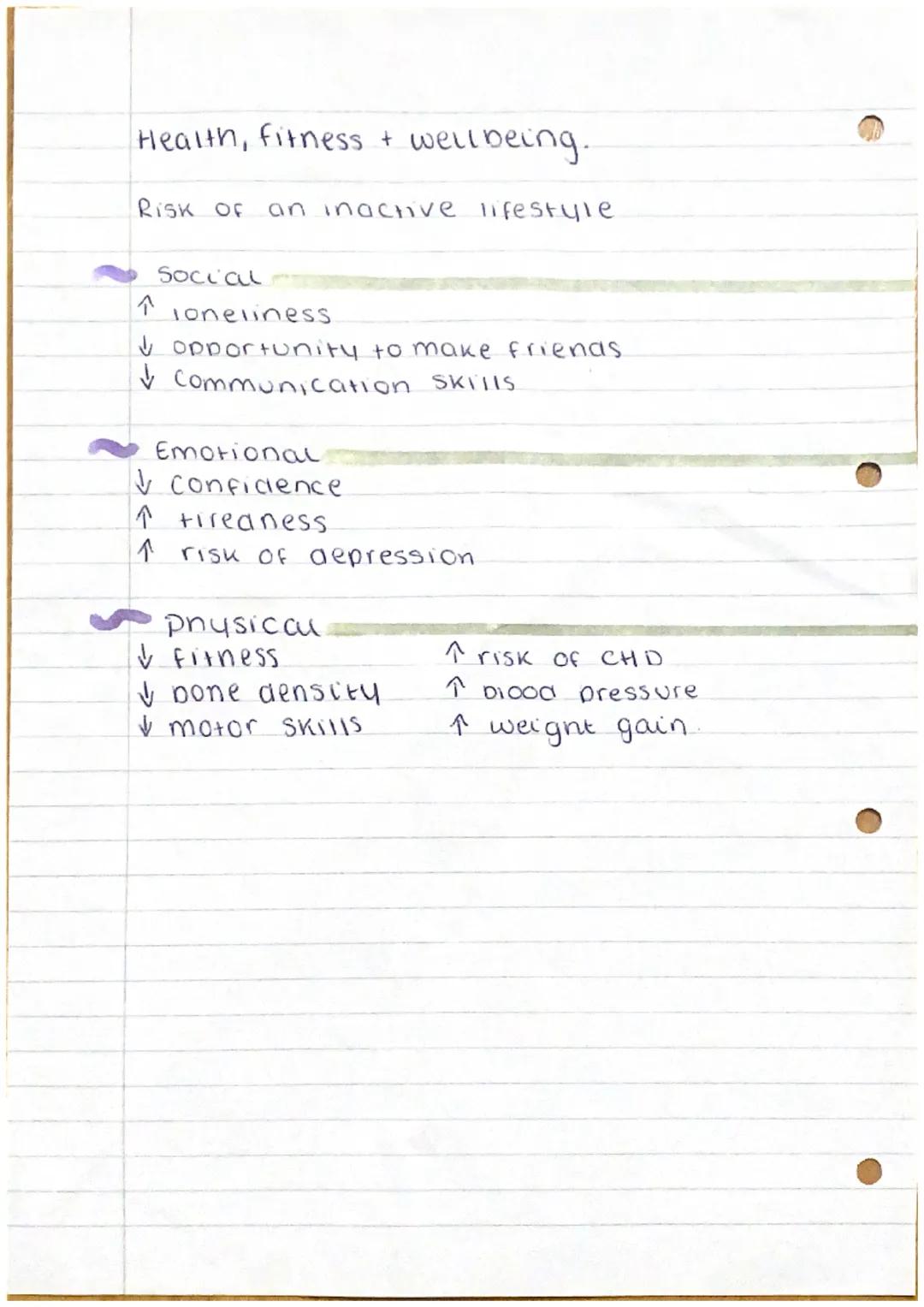 Health, Fitness & well-being.
well-being
physical
Activity
physical
Benefits of a nealthy lifestyle.
blood pressure.
Finess
Ability to meet 