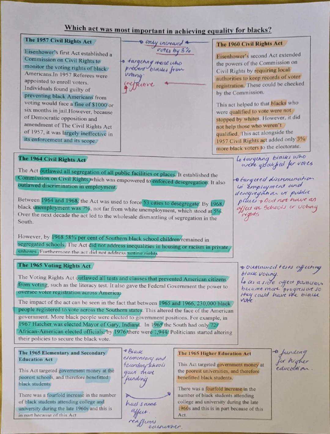 Which act was most important in achieving equality for blacks?
The 1957 Civil Rights Act
Eisenhower's first Act established a
Commission on 