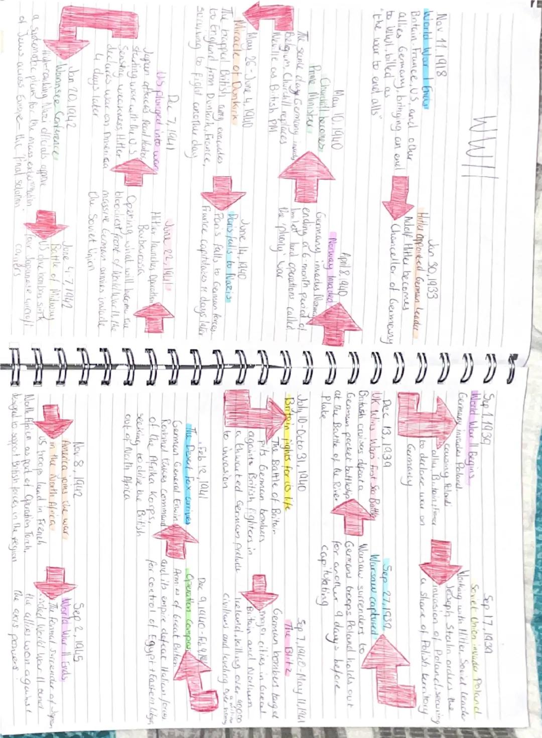 World War 11 ~ the second world war ~ WW II
1939-1945
What was the cause of World War P
- WW2 began on September 1 1939, when Germany invade