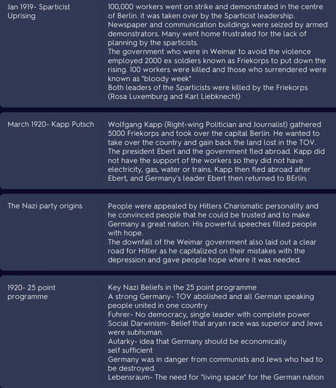 Jan 1919- Sparticist
Uprising
March 1920- Kapp Putsch
The Nazi party origins
1920- 25 point
programme
100,000 workers went on strike and dem