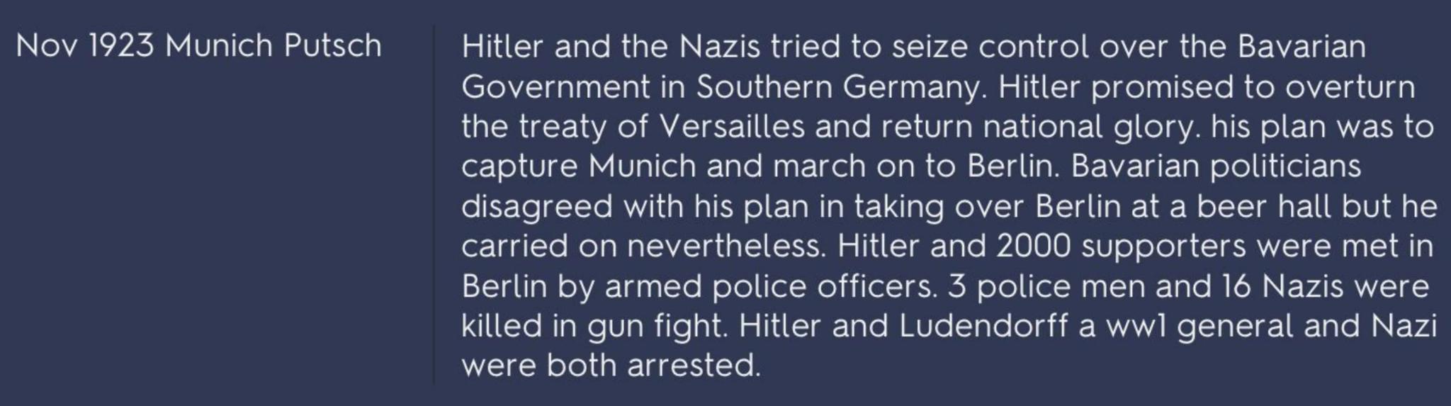 Jan 1919- Sparticist
Uprising
March 1920- Kapp Putsch
The Nazi party origins
1920- 25 point
programme
100,000 workers went on strike and dem