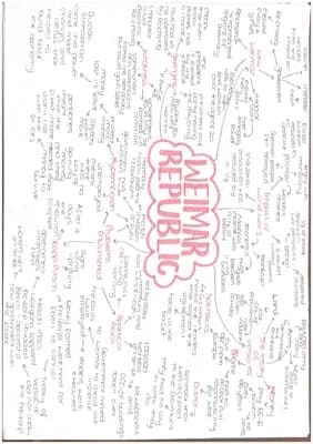 Know Nazi germany mindmaps  thumbnail