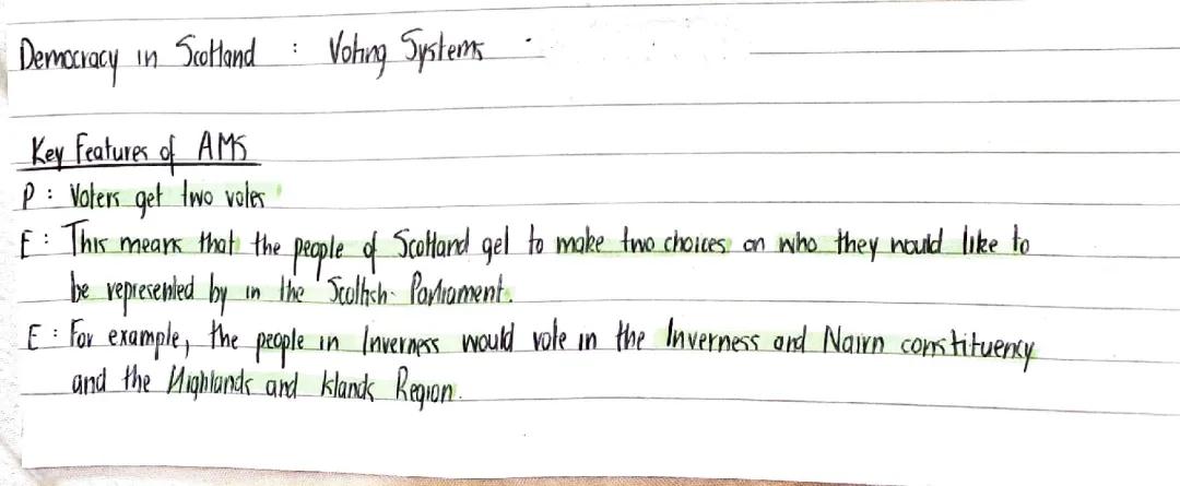 National 5 Modern Studies - Democracy in Scotland - Voting Systems