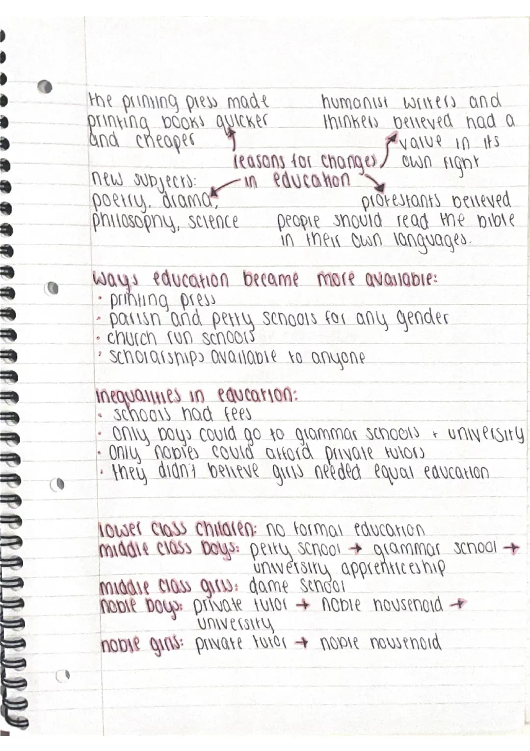 edexcel elizabethan england - unit 3 elizabethan society in the age of exploration