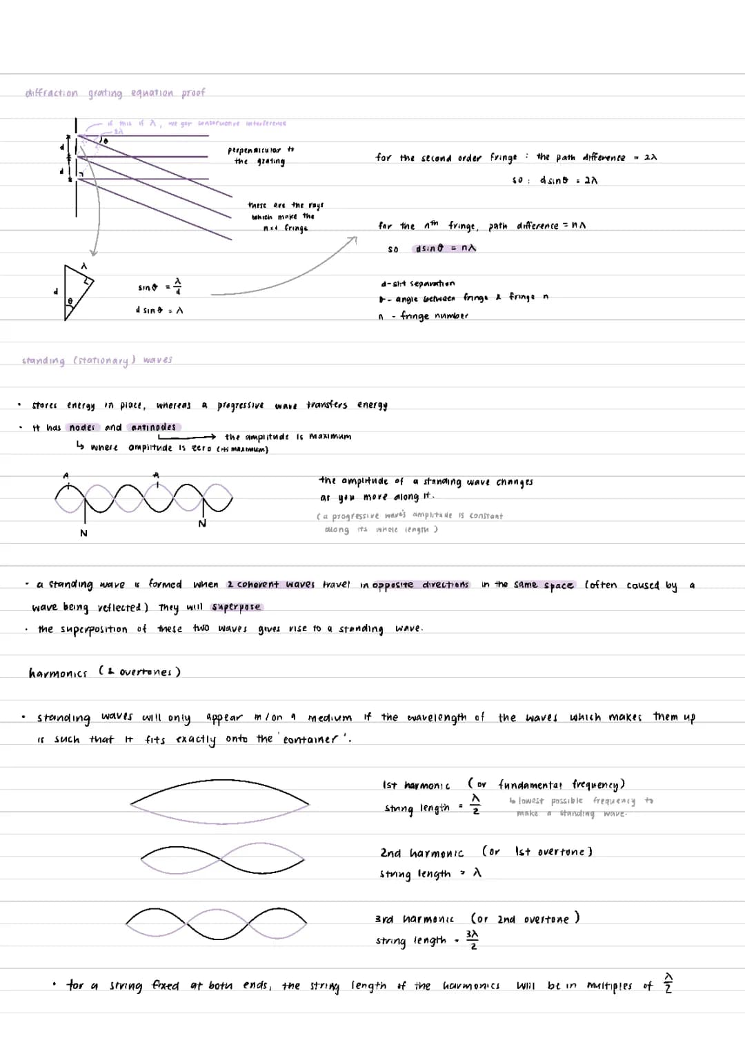 A LEVEL PHYSICS Wave Properties