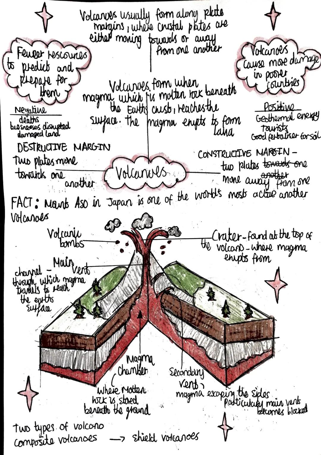 EARTHQUAKES AND VOLCANOES