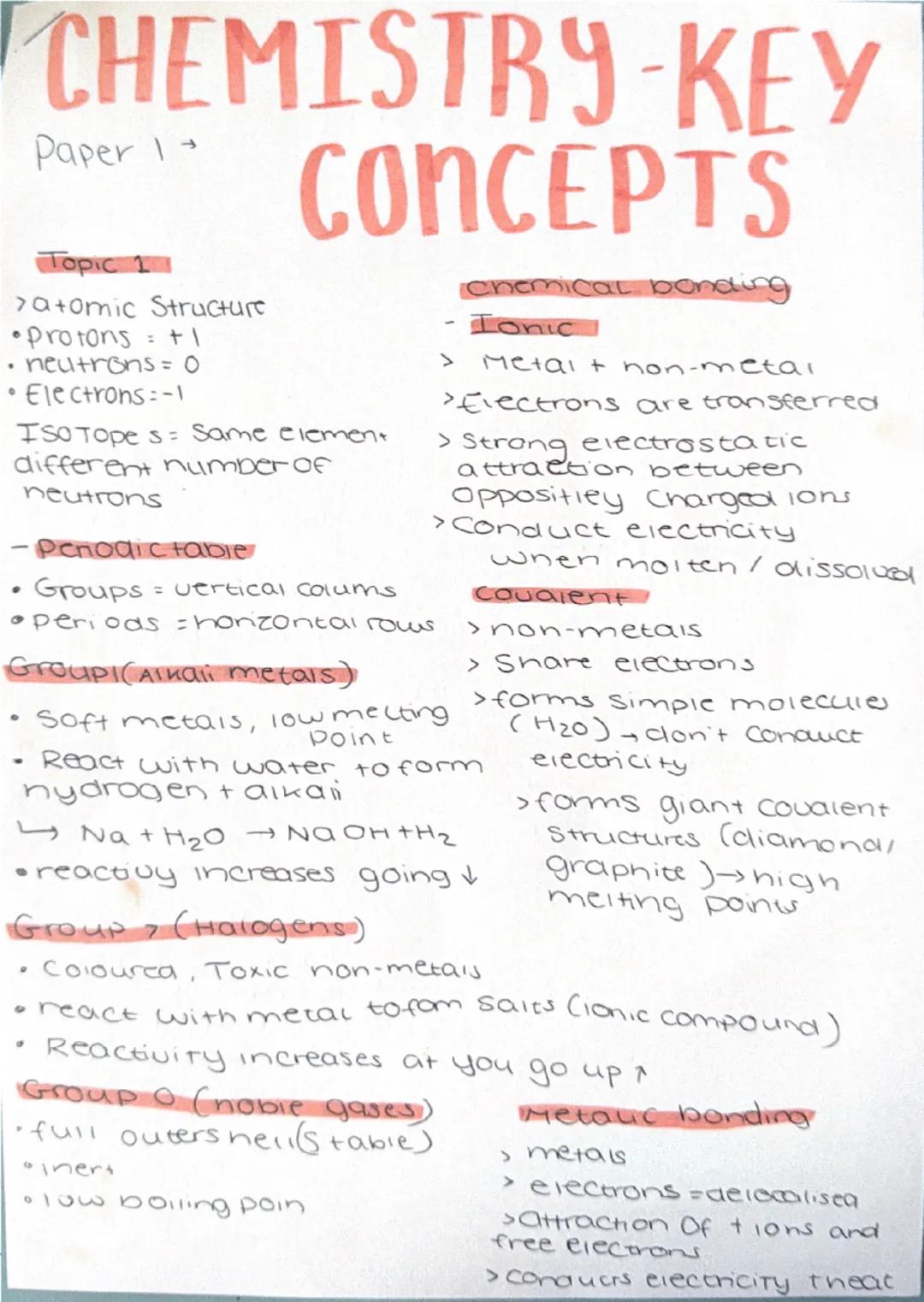 Key concepts of chemistry paper 1