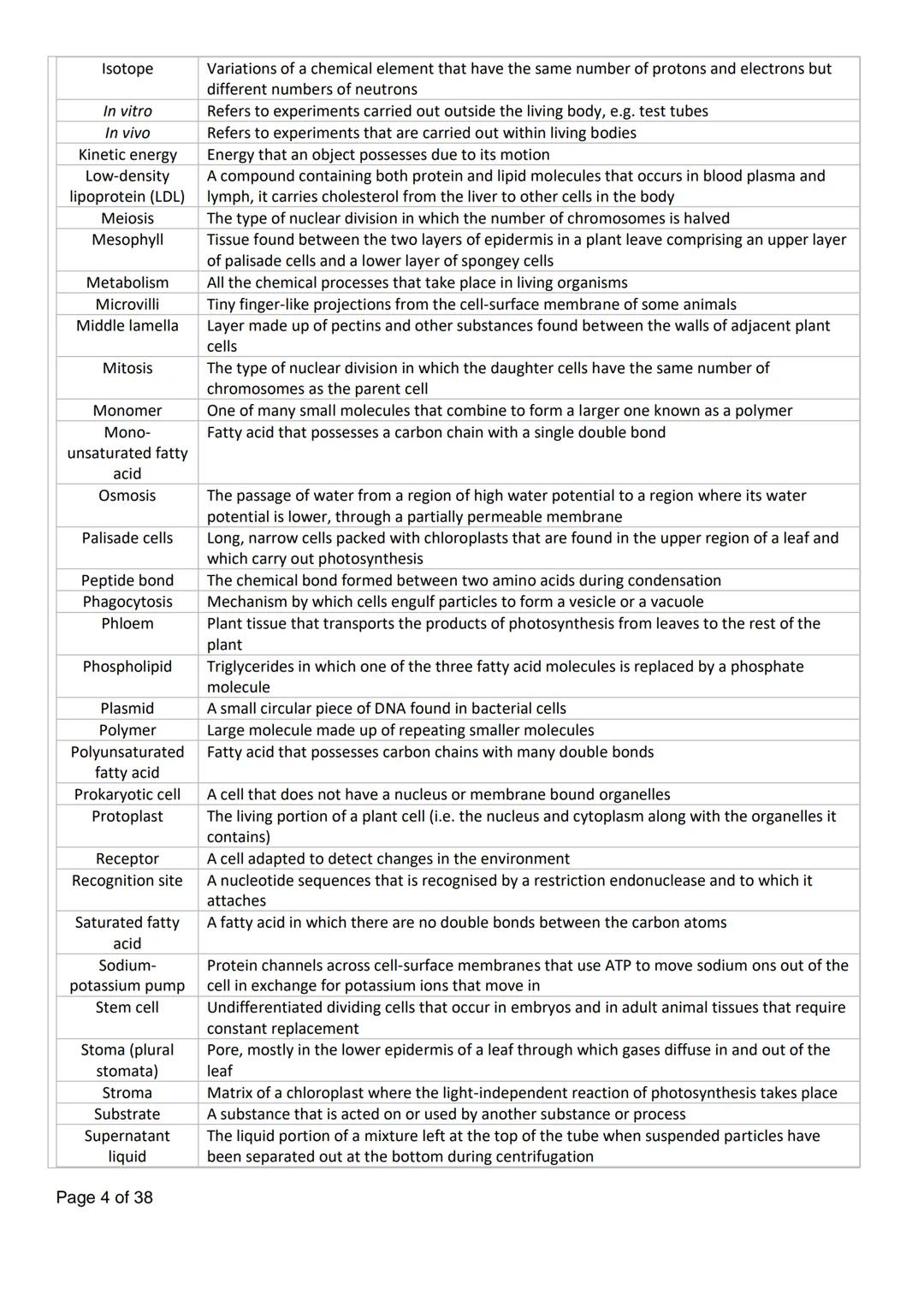 Name:
AQA Biology
3.2.1 Cell Structure
Q. H
Lesson
Lesson 1 - Eukaryotic Cells
Lesson 2 - Prokaryotic Cells + Viruses
Exam Question
Homework