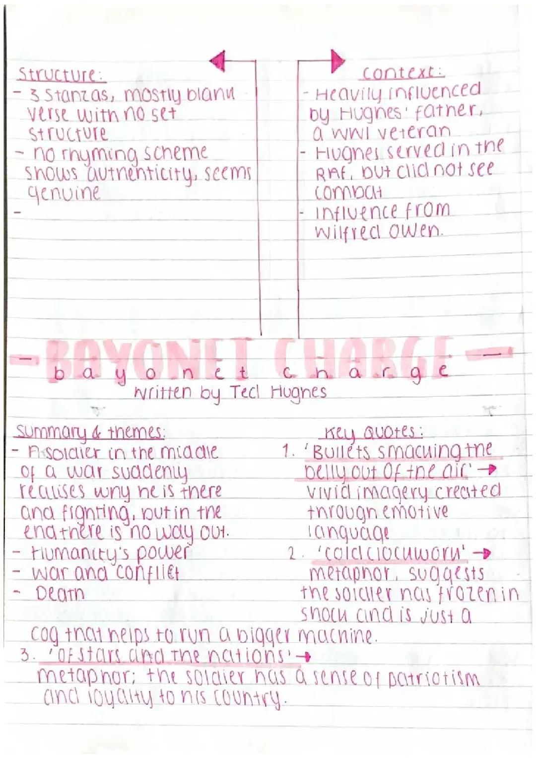bayonet charge overview