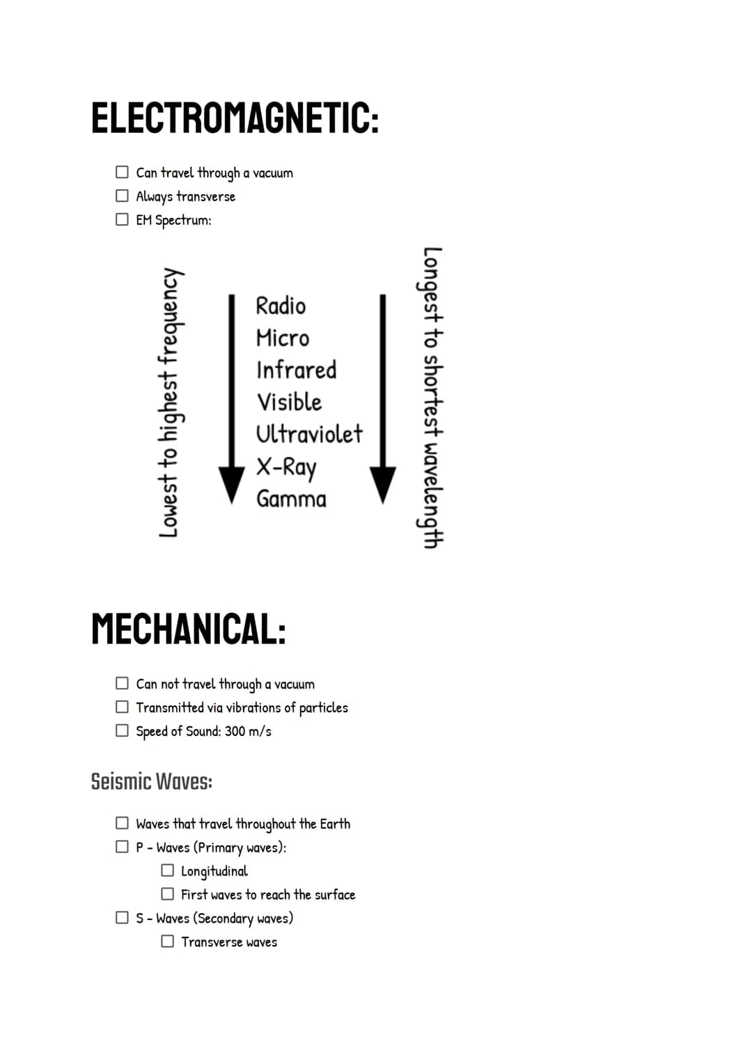 PHYSICS
WAVES:
TRANSVERSE WAVES
Waves where the oscillations are PERPENDICULAR to the direction of energy transfer
EM and MECHANICAL
Visible