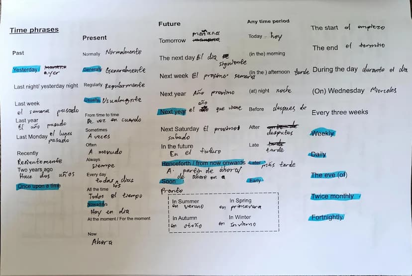 Examen de Español
Escribir
ERES UN CRACK
Y LO SABES
memegenerator.es
¡Vamos!
1 4
fore
euch
Pa pr
ayudaste
gusturia
I would like
F
Reasons Wr