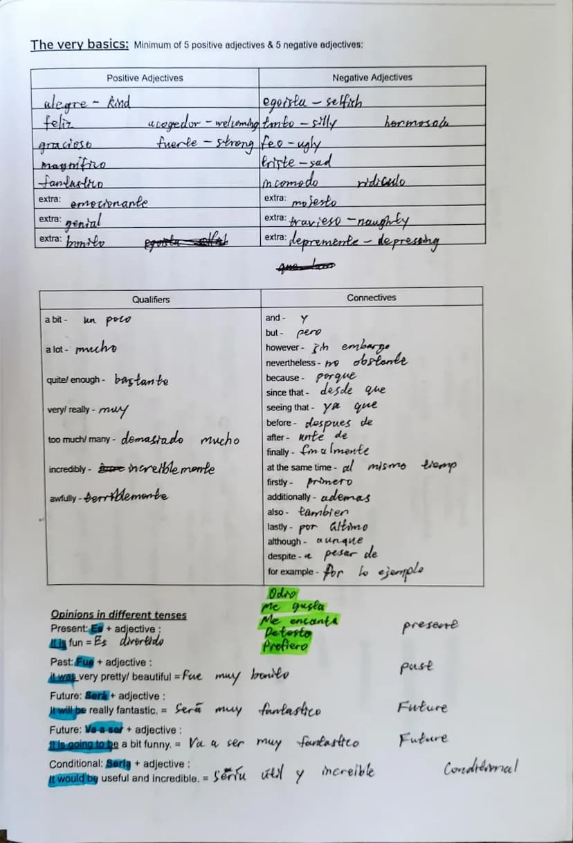 Examen de Español
Escribir
ERES UN CRACK
Y LO SABES
memegenerator.es
¡Vamos!
1 4
fore
euch
Pa pr
ayudaste
gusturia
I would like
F
Reasons Wr