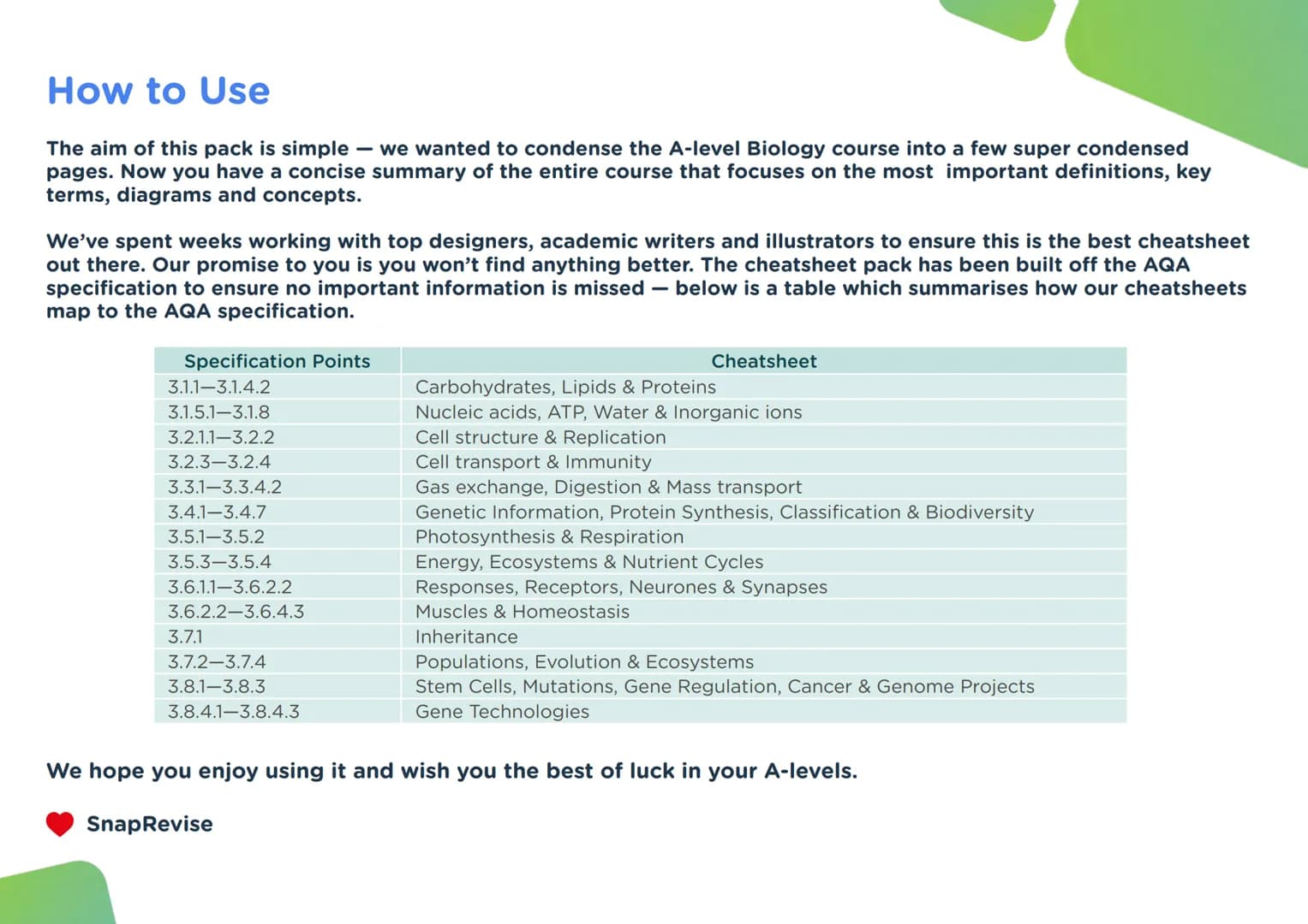 LAJ
SNAPREVISE
A-LEVEL BIOLOGY
SUMMARY SHEETS
AQA SNAPREVISE
A-LEVEL BIOLOGY
IN 200 CARDS
AQA
Revision cards with exam questions
covering th