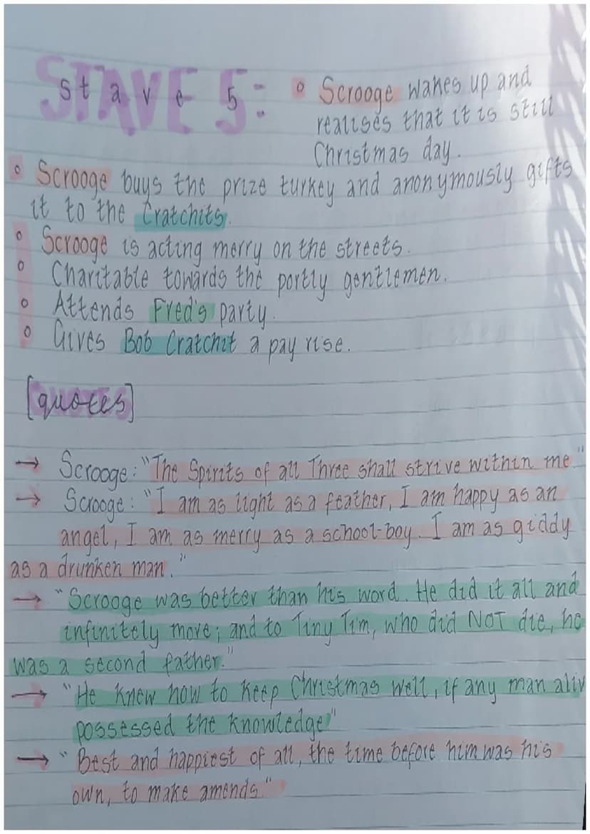 PLOT
STAVE 4:
Marley to dead
Scrooge's introduction.
•Meet Fred and the Portly
gentlemen.
(1
0
0
Marley's ghost appears.
Marley's warning
Sc