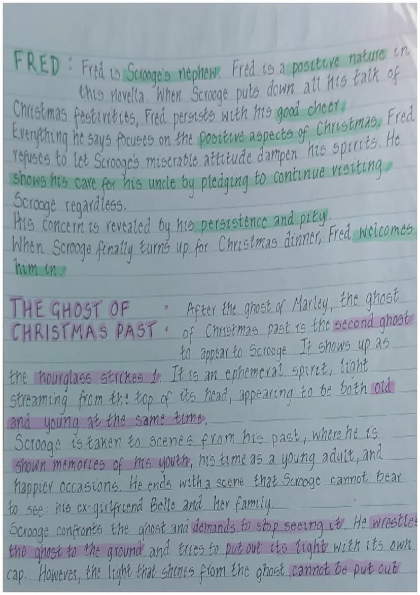 PLOT
STAVE 4:
Marley to dead
Scrooge's introduction.
•Meet Fred and the Portly
gentlemen.
(1
0
0
Marley's ghost appears.
Marley's warning
Sc