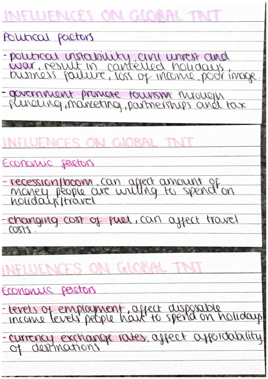 INFLUENCES ON GLOBAL INT

Saftey + secunty factors

- personal saptery, theft, pickpocketing,
physical attacks, accidents, pibery,
getting l