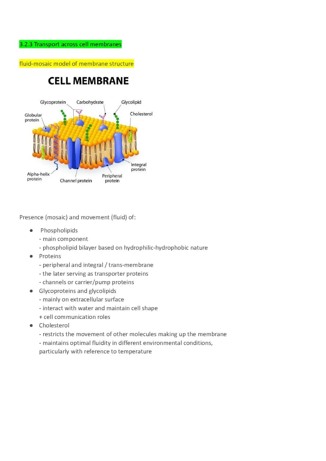 AQA A-level Transport across cell membranes notes