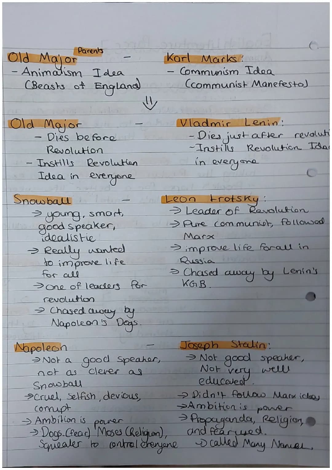 English Literature Paper tr
Animal Farm
Context: Why was animal Farm Written?
→George Orwell Wrote animal farm as an allegory
for the events
